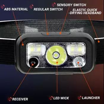 Мини перезаряжаемый мощный сенсорный налобный фонарь для рыбалки, кемпинга, USB-фонарик, COB, светодиодный налобный фонарь, передний фонарь