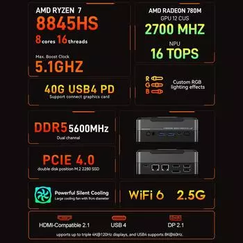 Мини-ПК Windows 11PRO 32G DRR5 RAM 1T SSD Мини-настольный компьютер Процессор AMD Ryzen™ 78845HS 8 32G&1TB EU Plug чёрный