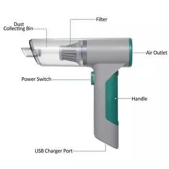 Мини-пылесос для автомобиля 3 в 1 Пылесос для клавиатуры Беспроводной портативный автомобильный пылесос с разноцветный