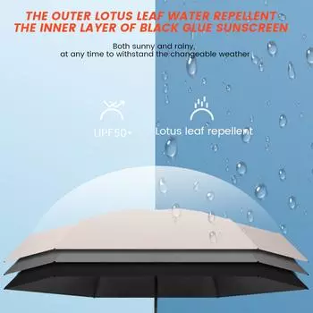 Mini Sun Umbrella Anti-Uv Small Pocket Rain Umbrella Folding Umbrella Rainproof Sunproof Heat-Insulating Easy to Carry