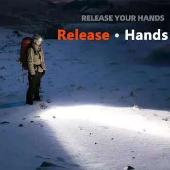 Мини-светодиодный налобный фонарь со встроенной батареей, USB перезаряжаемый налобный фонарь, уличный фонарик для кемпинга, рыбалки, прожектор, фара чёрный