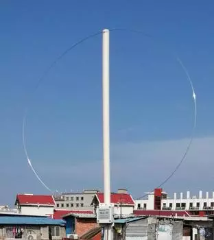 MLA-30+ Активная рамочная антенна-приемник SDR-антенна Кольцевой генератор из нержавеющей стали Питание от USB Водонепроницаемый чехол белый