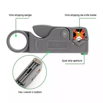 Многоцелевой инструмент для зачистки кабеля Универсальный инструмент для зачистки проводов Инструмент для зачистки оболочки кабеля Кабельный резак Ножницы для зачистки CHINA