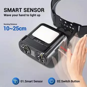 Многофункциональный светодиодный датчик налобный фонарь со встроенным аккумулятором 1500 мАч USB перезаряжаемый налобный фонарь для кемпинга и рыбалки 1pc