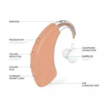 Многоканальный слуховой аппарат USB-перезаряжаемый беспроводной слуховой аппарат с полной цифровой системой обработки сигнала. Звук более чистый оранжевый