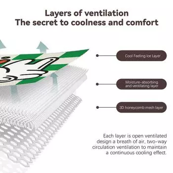 Многоразовый коврик для кошек, собак, летние охлаждающие коврики, нескользящие коврики для отдыха и сна, обучающий коврик для домашних животных, многоцелевое использование, коврик для домашних животных Pattern
