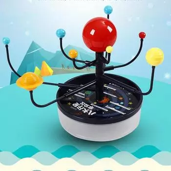 Космическая модель солнечной системы