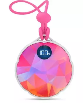 Модель Перезаряжаемый Перезаряжаемый Электрический Полный Быстрое тепловыделение в 3 3 шага Температура Защита от холода Холодный Легко для деловых подарков [2024]