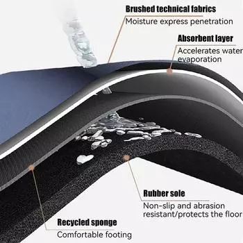 Modern Simple Style Entry Carpet Strip, Anti-fouling and Anti-slip Floor Mat, Kitchen Floor Mat, Foot Mat Floor Mat Kitchen Rug 40x120cm