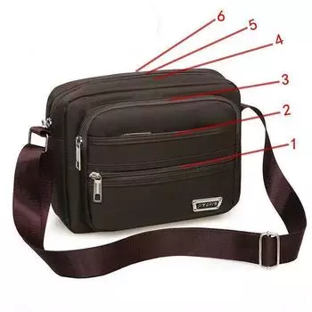 Модная нейлоновая повседневная сумка-кошелек, парусиновая сумка через плечо на одно плечо, ткань Оксфорд, сумка большой вместимости коричневый