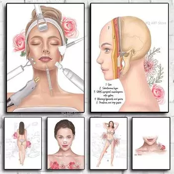 Модный салон красоты, медицинский спа-косметолог, женский уход за лицом, скандинавская настенная живопись на холсте, печать, плакат, фотографии, декор для комнаты для девочек 21x30cm No Framed