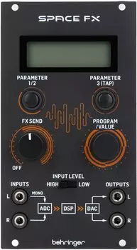 Модуль синтезатора Behringer Eurorack 24-битный цифровой модуль SPACE FX Multi-Effects