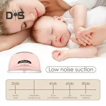 Молокоотсос Hands-Free повышает эффективность лактации Молокоотсос с 3 режимами Двойной герметичный фланец SPA-уровня для грудного вскармливания Перезаряжаемый силиконовый розовый