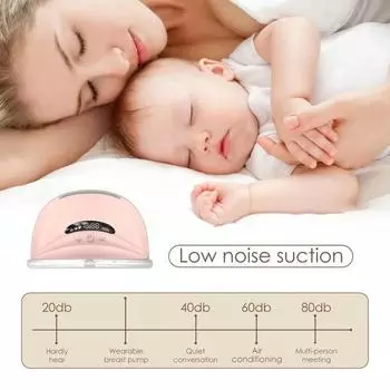 Молокоотсос Hands-Free повышает эффективность лактации Молокоотсос с 3 режимами Двойной герметичный фланец SPA-уровня для грудного вскармливания Перезаряжаемый силиконовый розовый