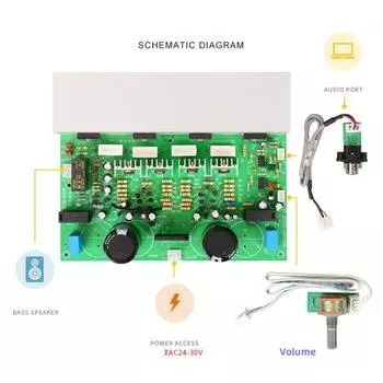 Моно AD500W A1943/C5200 Мощный сабвуфер Звуковые усилители Плата AC24-30V Модуль усилителя звука с тяжелыми басами