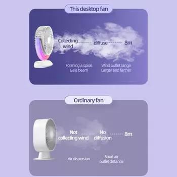 Настольный мини-вентилятор в форме луны с двигателем постоянного тока, регулируемый выход воздуха под углом 45 градусов, прямой выход круглого вентилятора Direct insertion
