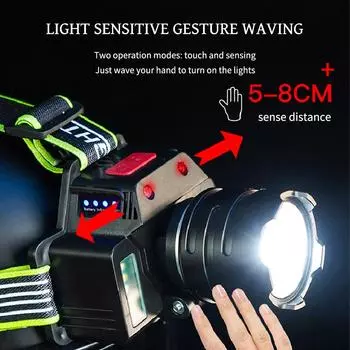 Мощный белый лазерный светодиодный налобный фонарь с зумом, фонарик на аккумуляторе 18650, USB-аккумуляторный рыболовный фонарь