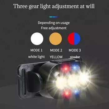 Мощный налобный фонарь COB+LED с зарядкой от USB, 4 режима освещения, водонепроницаемый налобный фонарь для кемпинга, чрезвычайных ситуаций Built-in battery