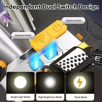 Мощный налобный фонарь, супер яркий, водонепроницаемый, аварийный, рыболовный, кемпинговый, налобный фонарь, уличный налобный фонарь, фонарики