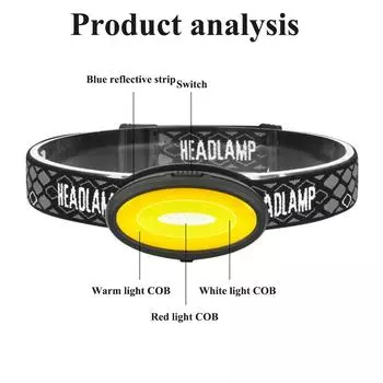 Мощный светодиодный налобный фонарь COB, перезаряжаемый через USB Type-C, 6 режимов, легкий прожектор, водонепроницаемый налобный фонарь Built-in battery