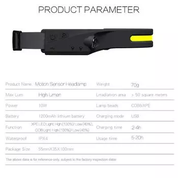 Мощный светодиодный налобный фонарь COB, супер яркий перезаряжаемый налобный фонарь, легкий аварийный налобный фонарь для улицы, рабочий фонарь