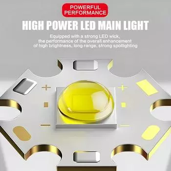 Мощный светодиодный налобный фонарь с 6 режимами освещения, перезаряжаемый через USB, мощный фонарик для кемпинга, рыбалки, рабочего освещения зелёный