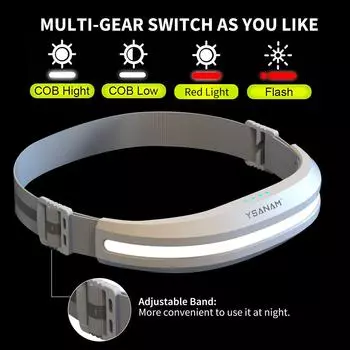 Мощный светодиодный налобный фонарь с датчиком COB, водонепроницаемый налобный фонарь с зарядкой от USB, встроенный аккумуляторный фонарик, рабочий фонарь чёрный