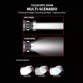 Мощный светодиодный налобный фонарь с зумом 1000 лм, встроенный аккумулятор 18650, 3 режима освещения, перезаряжаемый через USB, налобный фонарь для рыбалки на открытом воздухе