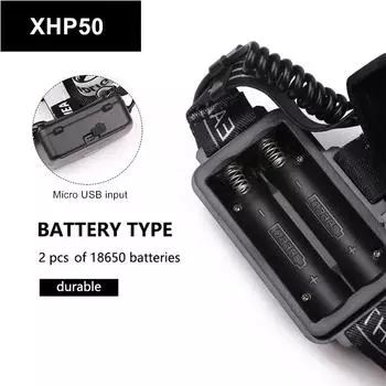 Мощный светодиодный налобный фонарь XHP70.2 XHP50.2 с зумом, фонарик, фонарик с аккумулятором 18650, USB-аккумулятор для рыбалки