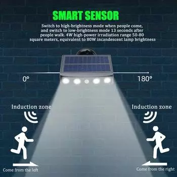 Мощный светодиодный настенный светильник на солнечных батареях с датчиком движения, водонепроницаемый IP65, освещение для садовой дорожки, гаража, двора, уличных фонарей