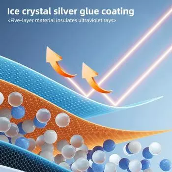 MoStar Portable Car Windshield Sun Shade Blocks UV Ray Reflector Auto Window Sun Shade Shield Cover Protector Foldable Parasol