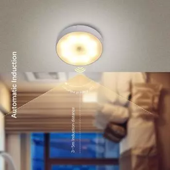 Motion Sensing Wall Lamp, Usb Rechargeable Led Night Light, Used For Wardrobe, Hallway, Bedside, Bathroom, Night Lighting White