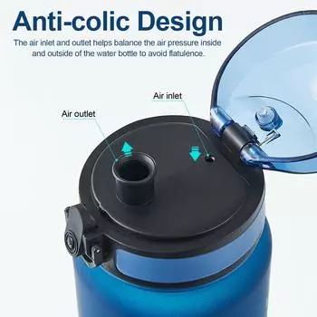 Мотивационная спортивная бутылка для воды 500 мл/1000 мл с маркером времени, герметичная бутылка для питья для