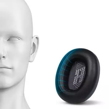 Мягкие амбушюры для Live 650BTNC 660 E65BTNC Наушники с памятью Пена-вкладыши Гарнитуры Легко заменяемая амбушюра B