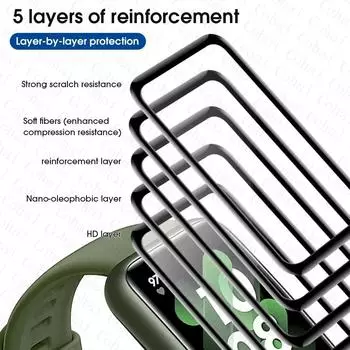 Мягкое стекло для Huawei Watch Fit 2 Smartwatch Защитная пленка для экрана Защитная пленка для Huawei Bnad 8 6 7 Pro Honor Band 6 Чехол-ремешок For Huawei band 7