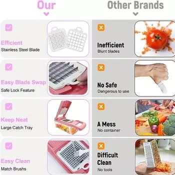 Multi-functional Vegetable Chopper With Draining Basket Function Fruit Slicing Dicing Grinding Gadgets Chopper