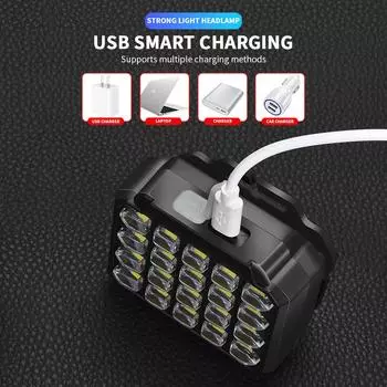 Multifunctional 20 LED Headlamp Built-in 18650 Battery USB Rechargable Head Light 3 Lighting Modes for Camping Fishing Lamp