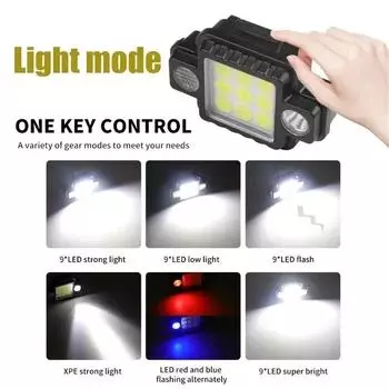 Multifunctional COB+XPG Headlight Type-C Rechargeable Strong Light Head Torch Magnetic Work Lamp For Outdoor Camping Fishing
