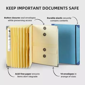 На случай, если я пропаду, папка-органайзер, держатель сертификата для документов, счетов, документов для планирования семейного имущества, подарочный ... синий