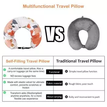 Набивная подушка для шеи Регулируемая самонаполняющаяся конструкция Износостойкая, безопасная для кожи Подушка U-образной формы с ремешком на застежке Подушка для поддержки шеи белый