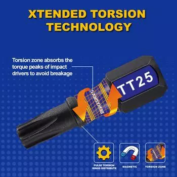 Набор бит-отверток Geinxurn Security Torx TT7-TT40, магнитные биты Torx с ударным магнитным держателем бит