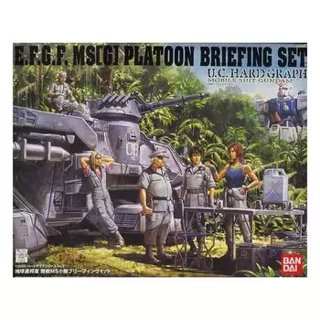 Набор для инструктажа взвода сухопутных войск Федерации Земли 1/35