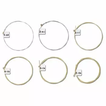 Набор из 6 стальных струн для акустической гитары kwmobile с надписью 6 стальных струн для акустической гитары Вестерн-гитара - -