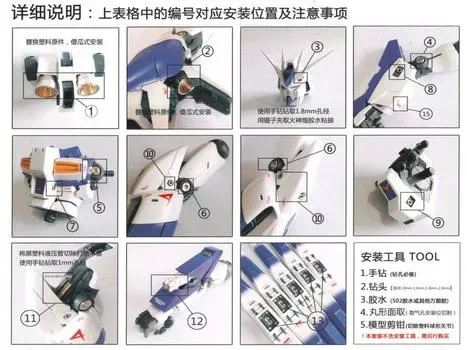 Набор металлических нониусов для MG 1/100 RX-93-v2 Hi-v Gundam Ver.Ka