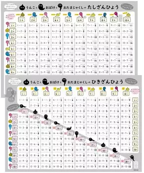 Набор Tashizan Hikizan Плакат для ванной Какашки Призрак Головастик Дизайн A2 x Обучающий плакат Заметка Жизнь Ученики начальной школы Расчет Математика Сделано в Японии