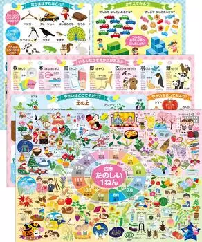 Начальная школа Бата Экзамен Образовательный Банный Плакат Набор Сделано в Японии сезонно как посчитать 24 солнечных способа Начальная школа Вход