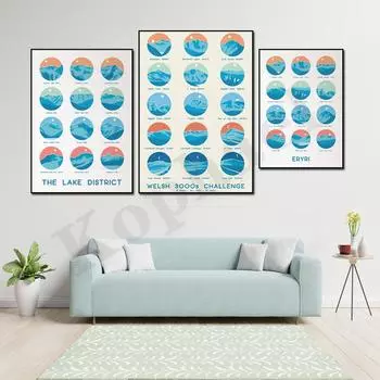 Национальный вызов Великобритании «Вызов трех вершин» Горы Сноудония Уэльс 3000-е годы «Вызов 15 вершин». Плакат для декора стен 21cm30cm NoFrame