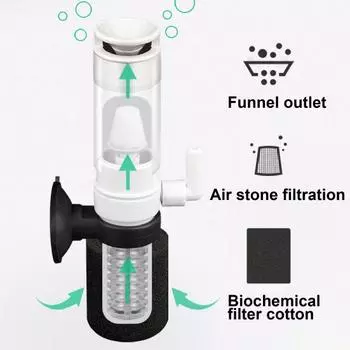 Надежный губчатый фильтр Долговечный многослойный прочный малошумный аквариум A