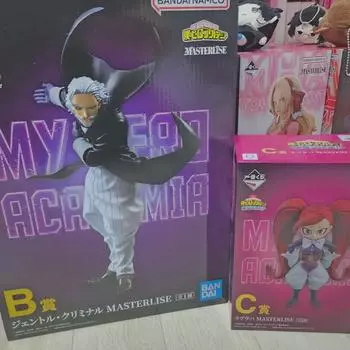 Nahia Cultural Festival First Lottery Prize B Prize C Prize