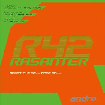 Накладка для настольного тенниса andro Lasanter R42 Total Balance Performance 112287, также известная как ULTRA MAX (РД)